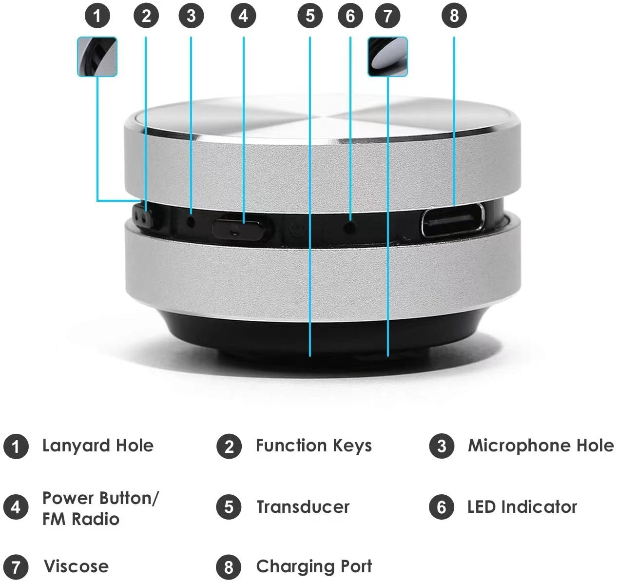 Magnetic Speaker